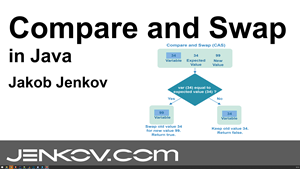 04-Compare-and-Swap.md#compare-and-swap-video-screenshot.png